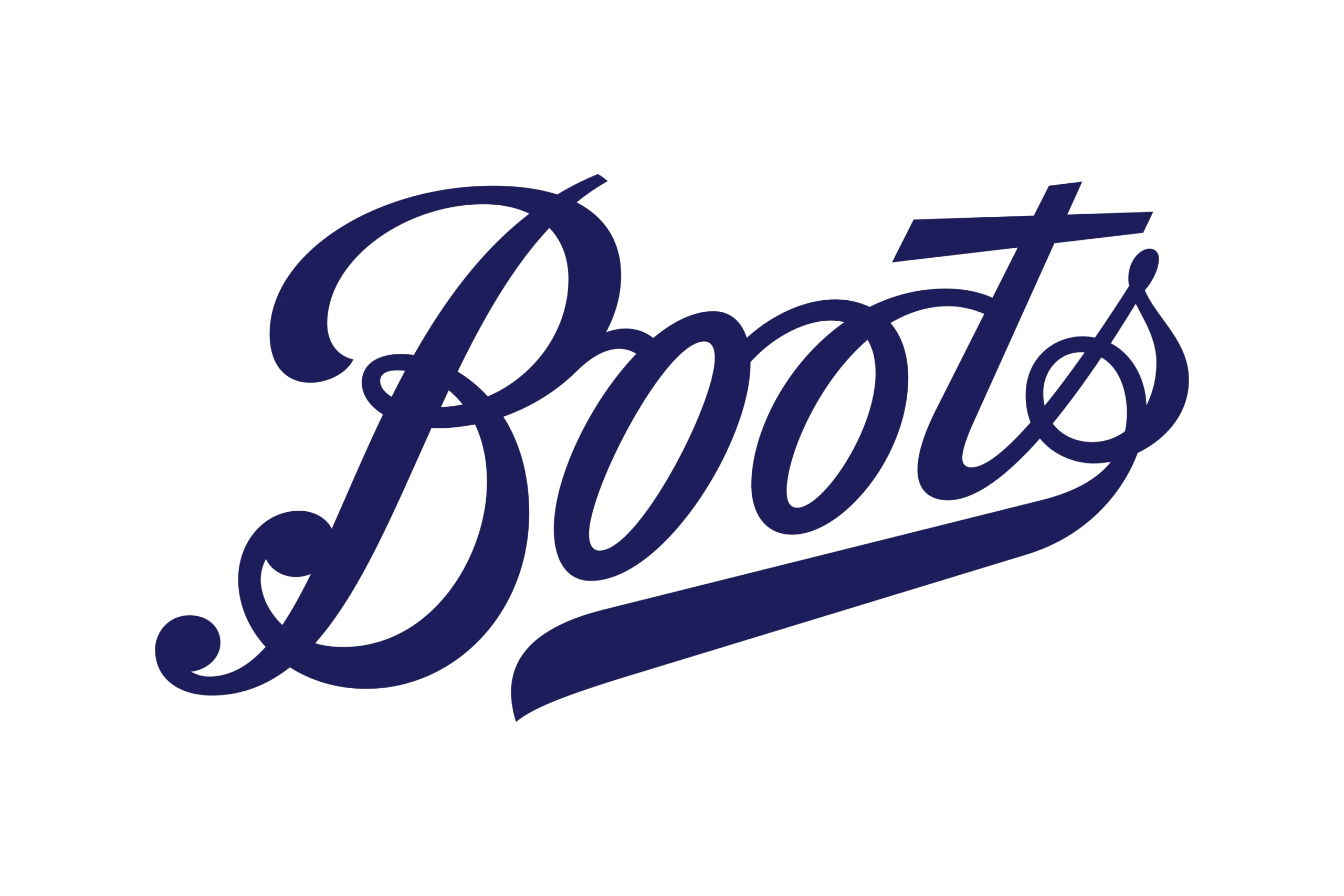 Boots-company-logo